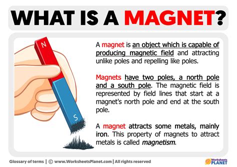 Magnets are objects made with specific elements, creating a magnetic field. All magnets have at least two poles – north and south – with the magnetic field lines exiting the north end and re-entering at the south end of the magnet. Every magnet retains a north and south pole, regardless of size, even if it has been broken into multiple pieces. 